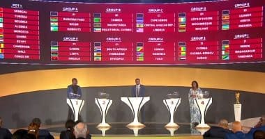 Eliminatoires coupe du monde 2022 : la Mauritanie dans le groupe 2